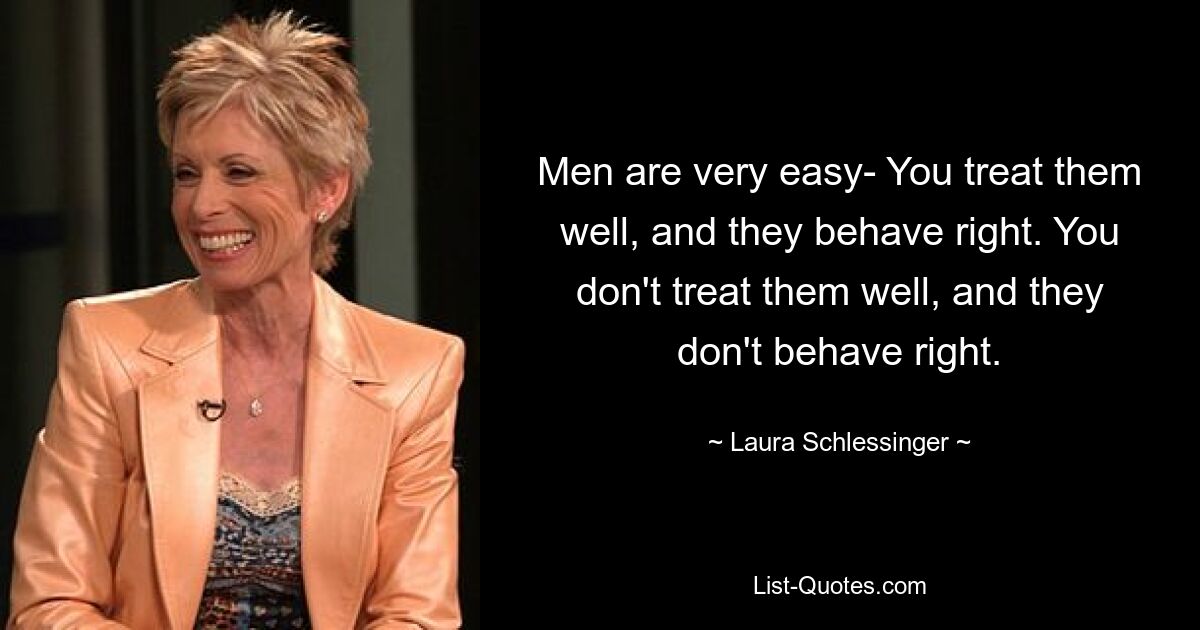 Men are very easy- You treat them well, and they behave right. You don't treat them well, and they don't behave right. — © Laura Schlessinger