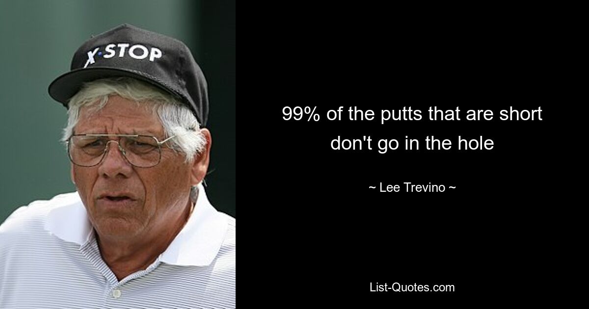 99% of the putts that are short don't go in the hole — © Lee Trevino