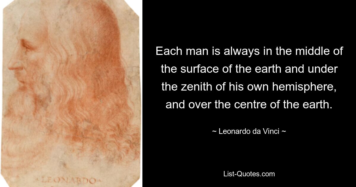 Each man is always in the middle of the surface of the earth and under the zenith of his own hemisphere, and over the centre of the earth. — © Leonardo da Vinci