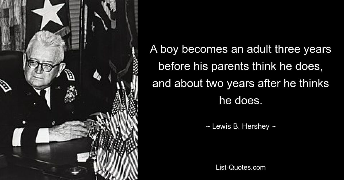 A boy becomes an adult three years before his parents think he does, and about two years after he thinks he does. — © Lewis B. Hershey