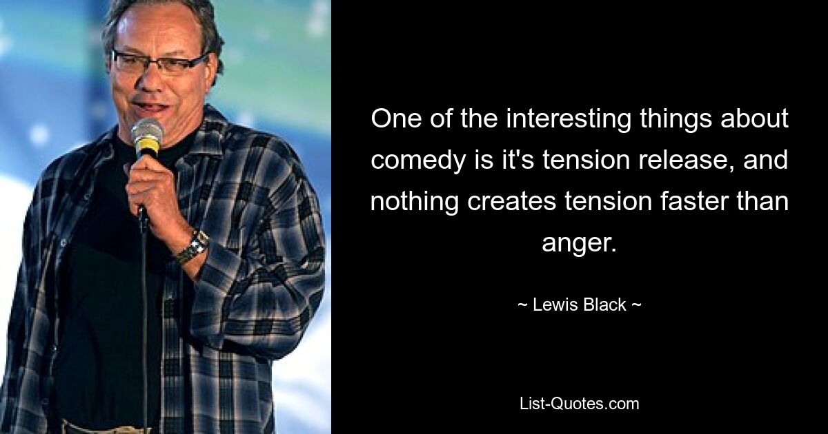 One of the interesting things about comedy is it's tension release, and nothing creates tension faster than anger. — © Lewis Black