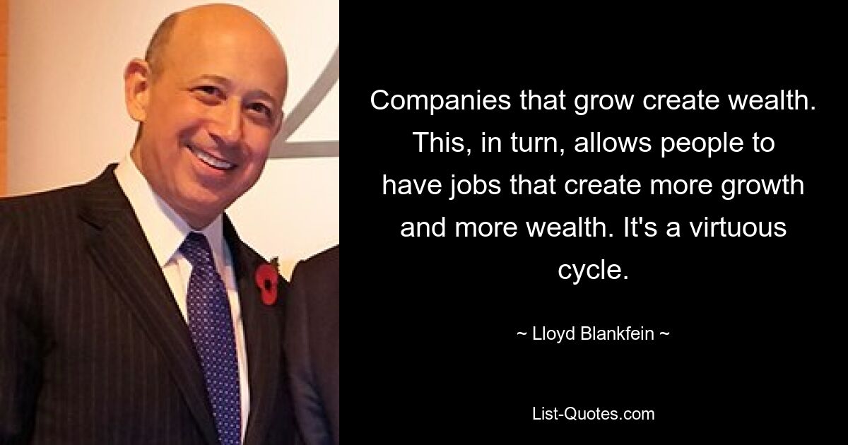 Companies that grow create wealth. This, in turn, allows people to have jobs that create more growth and more wealth. It's a virtuous cycle. — © Lloyd Blankfein