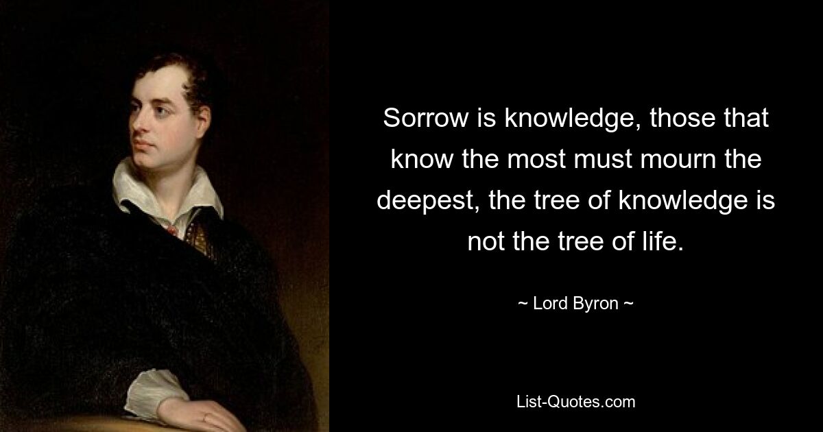 Sorrow is knowledge, those that know the most must mourn the deepest, the tree of knowledge is not the tree of life. — © Lord Byron