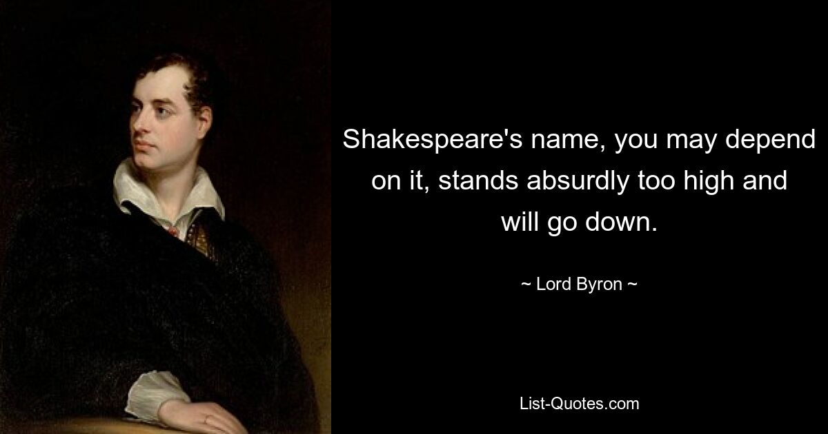 Shakespeare's name, you may depend on it, stands absurdly too high and will go down. — © Lord Byron