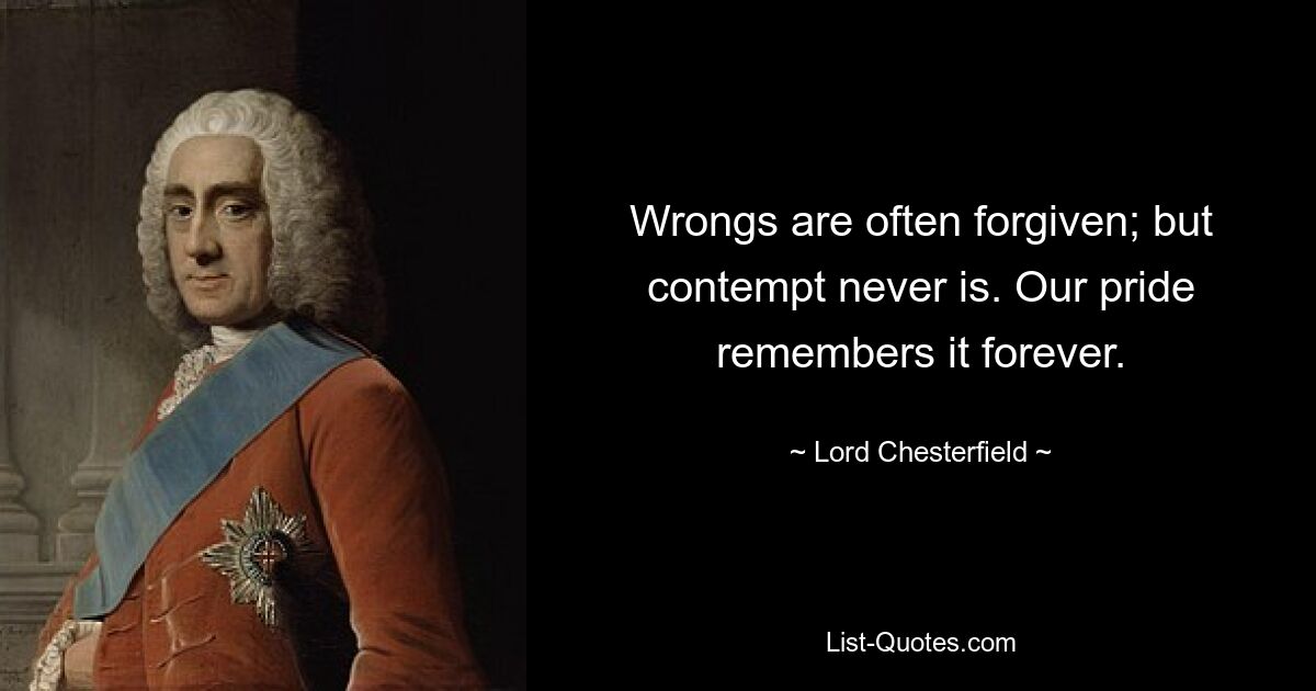 Wrongs are often forgiven; but contempt never is. Our pride remembers it forever. — © Lord Chesterfield