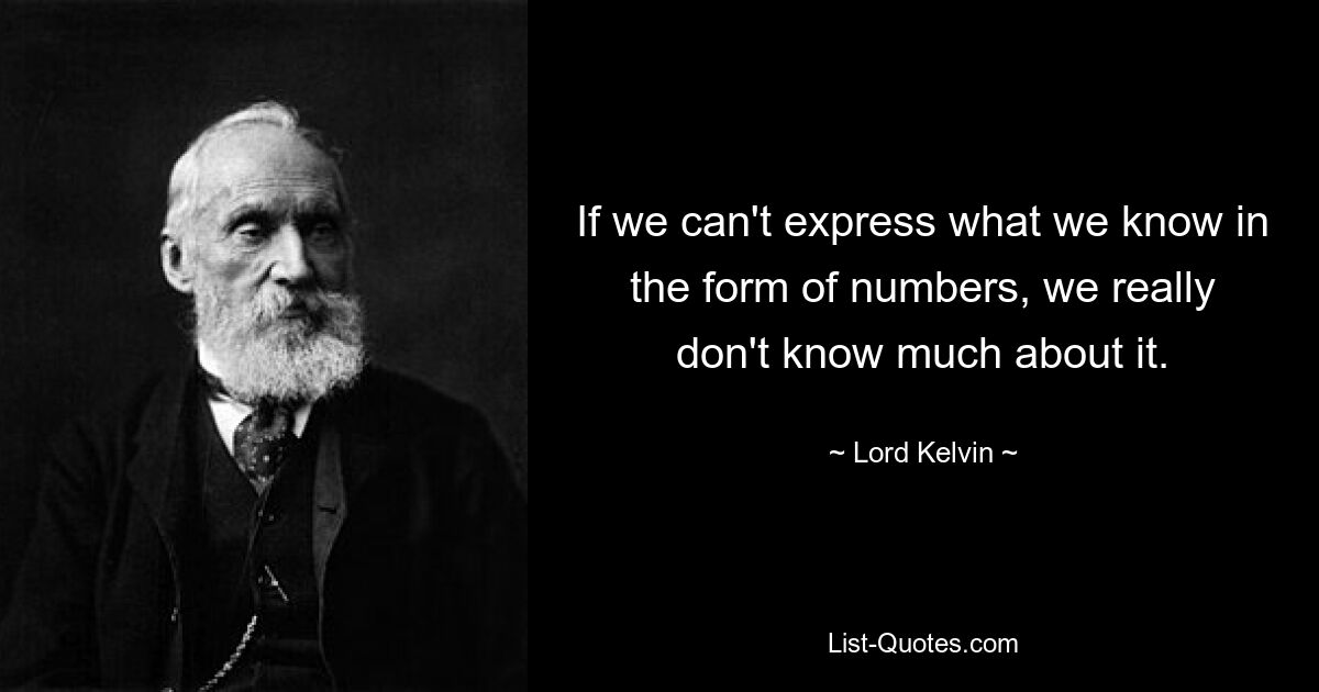 If we can't express what we know in the form of numbers, we really don't know much about it. — © Lord Kelvin