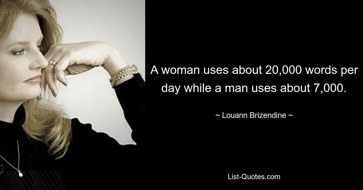 A woman uses about 20,000 words per day while a man uses about 7,000. — © Louann Brizendine