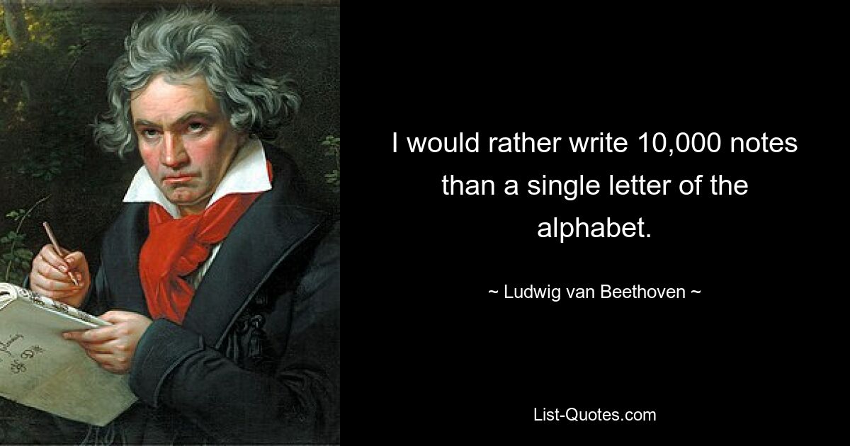 I would rather write 10,000 notes than a single letter of the alphabet. — © Ludwig van Beethoven