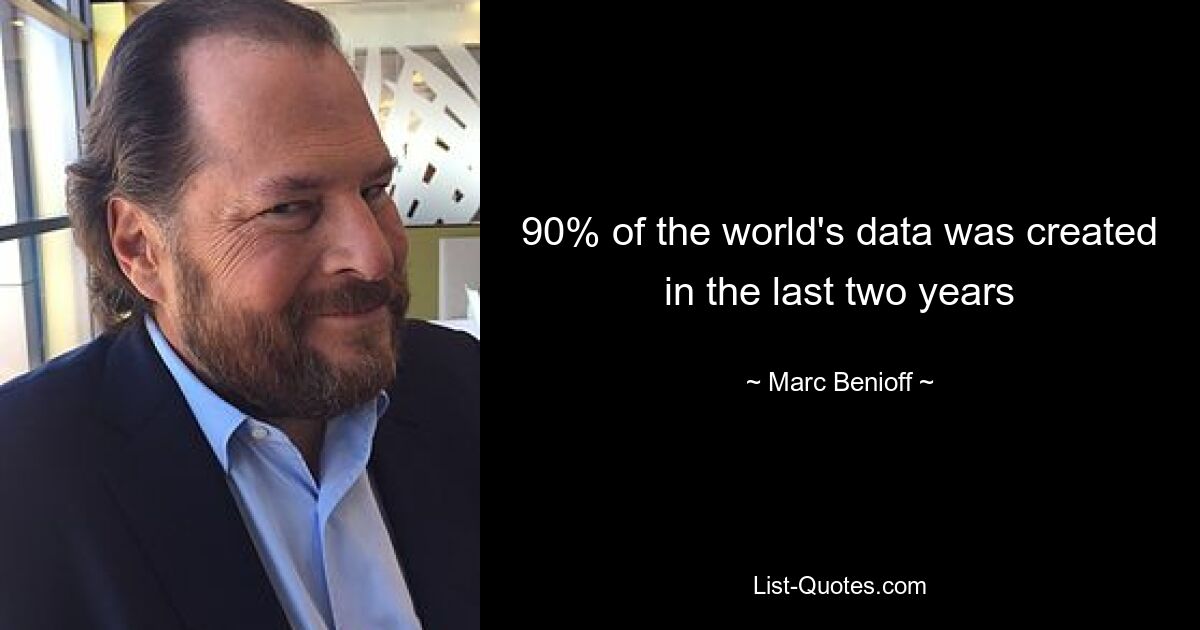 90% of the world's data was created in the last two years — © Marc Benioff