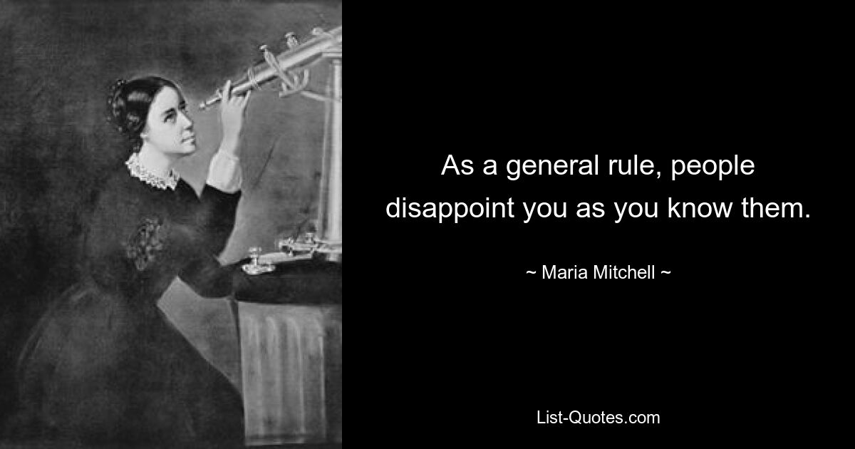 As a general rule, people disappoint you as you know them. — © Maria Mitchell