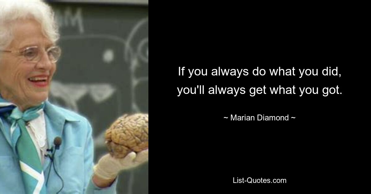 If you always do what you did, you'll always get what you got. — © Marian Diamond