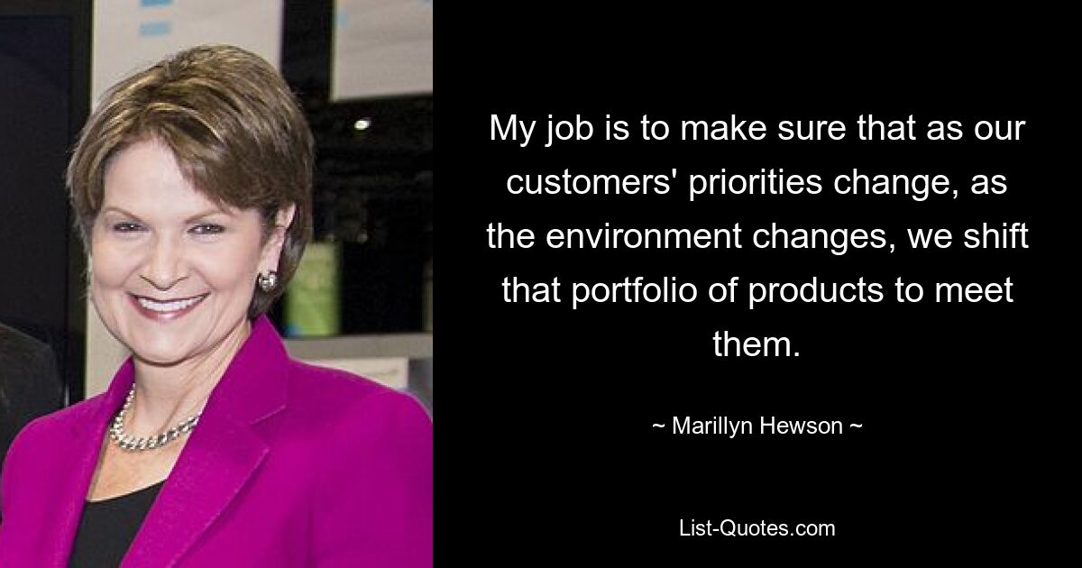 My job is to make sure that as our customers' priorities change, as the environment changes, we shift that portfolio of products to meet them. — © Marillyn Hewson