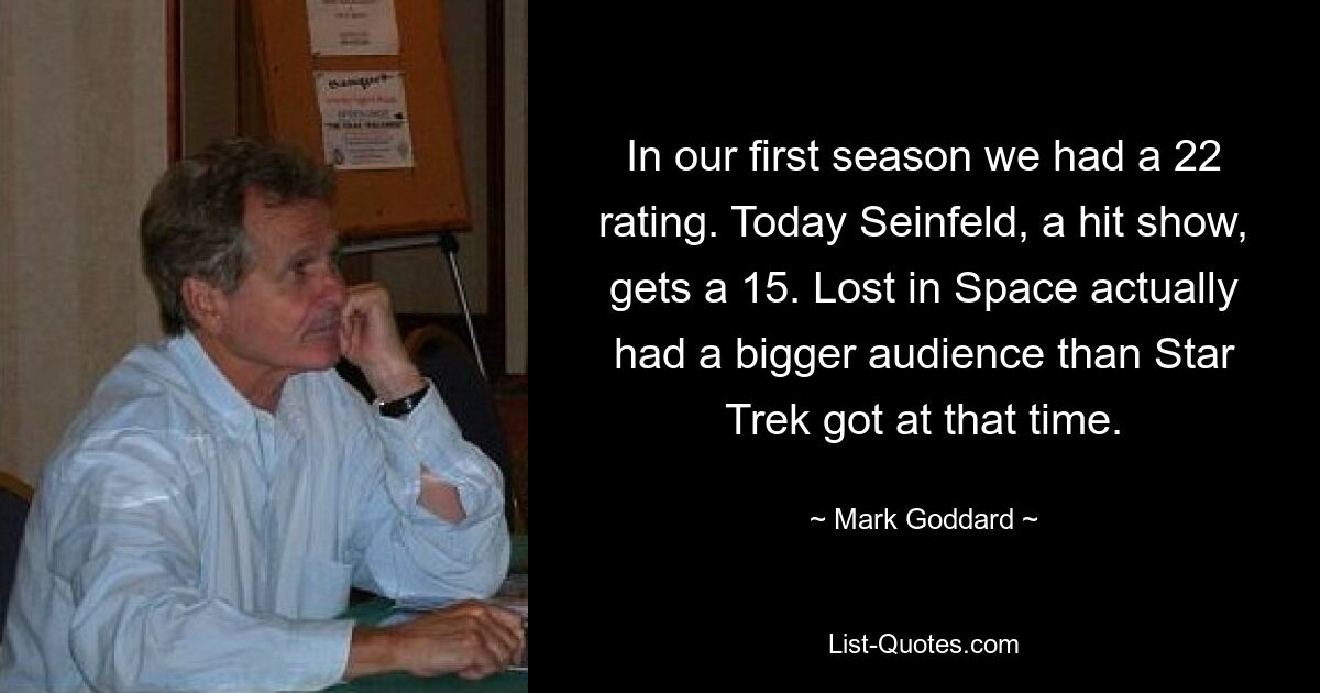 In our first season we had a 22 rating. Today Seinfeld, a hit show, gets a 15. Lost in Space actually had a bigger audience than Star Trek got at that time. — © Mark Goddard