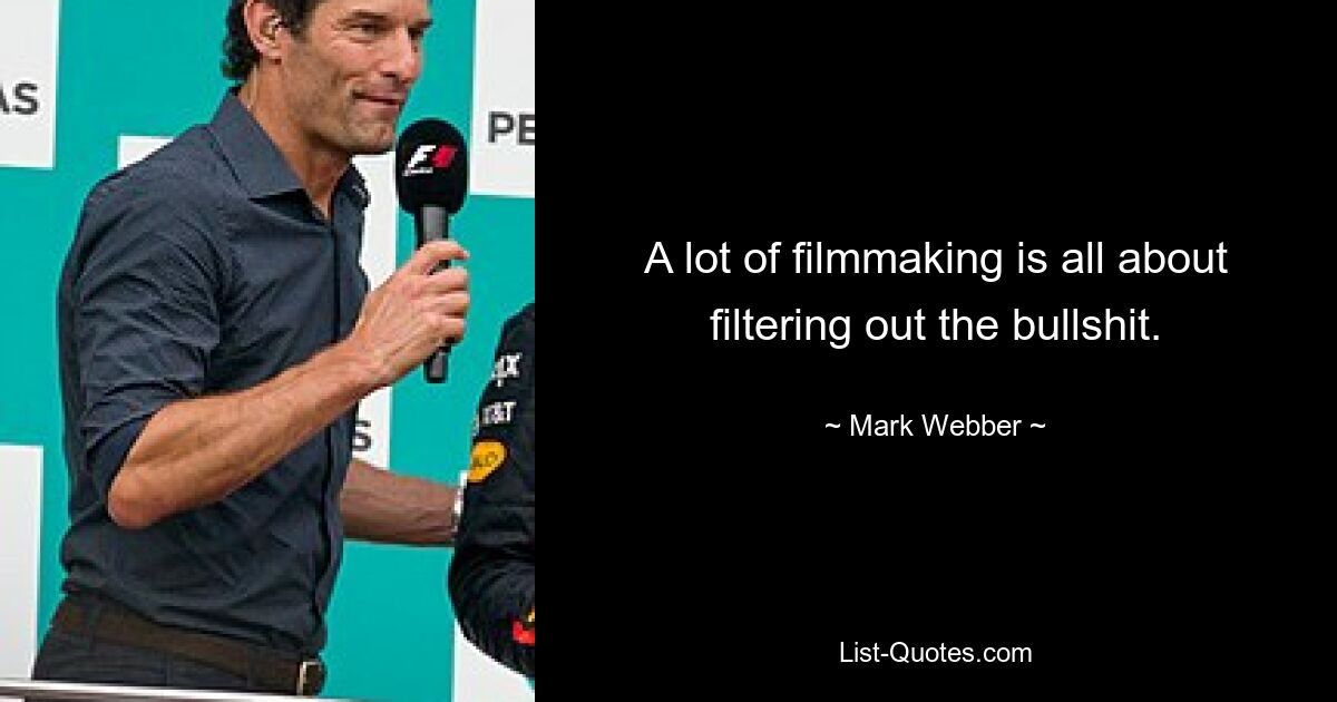 A lot of filmmaking is all about filtering out the bullshit. — © Mark Webber