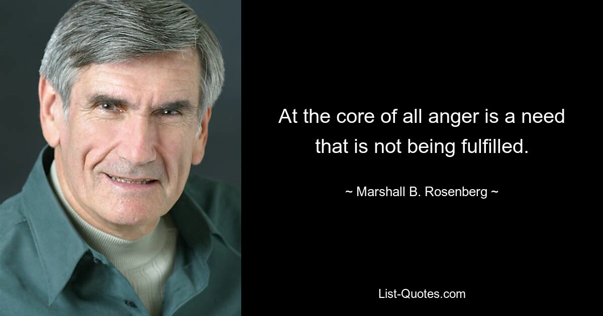 At the core of all anger is a need that is not being fulfilled. — © Marshall B. Rosenberg