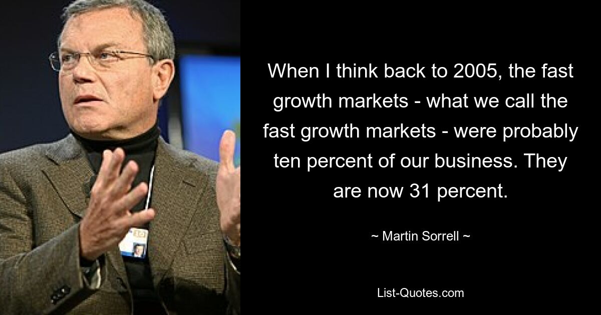 When I think back to 2005, the fast growth markets - what we call the fast growth markets - were probably ten percent of our business. They are now 31 percent. — © Martin Sorrell