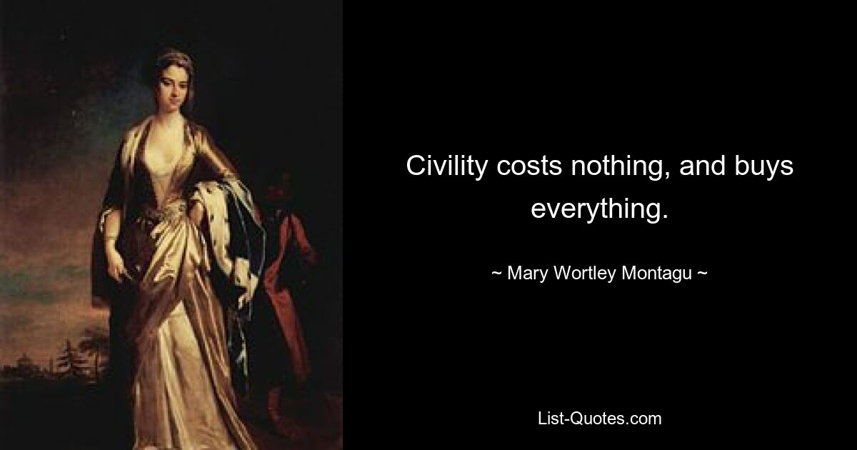 Civility costs nothing, and buys everything. — © Mary Wortley Montagu