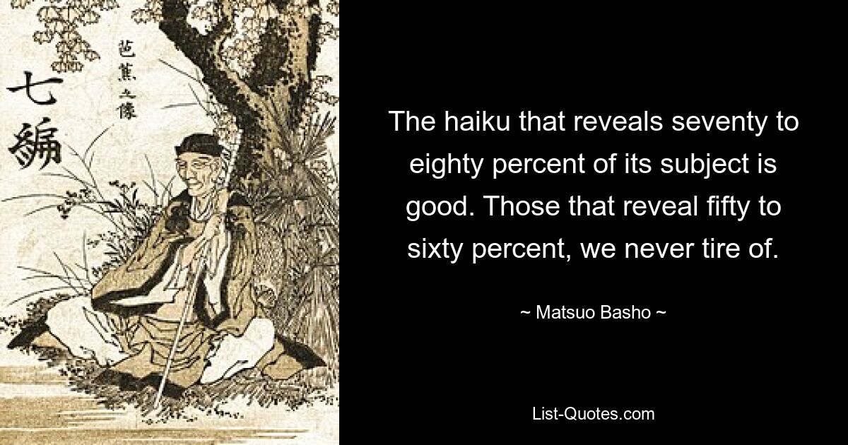 The haiku that reveals seventy to eighty percent of its subject is good. Those that reveal fifty to sixty percent, we never tire of. — © Matsuo Basho