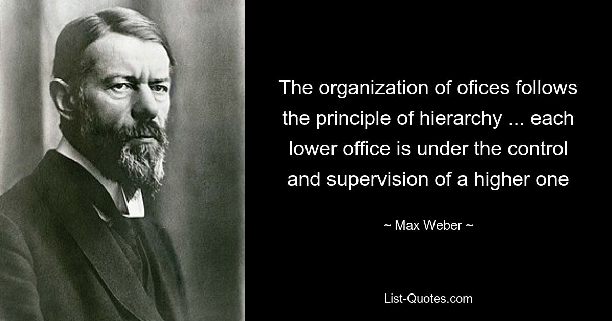 The organization of ofices follows the principle of hierarchy ... each lower office is under the control and supervision of a higher one — © Max Weber