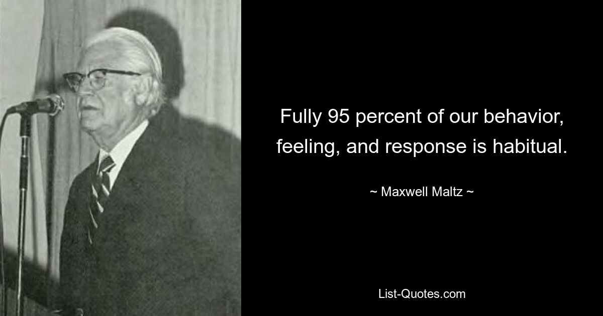 Fully 95 percent of our behavior, feeling, and response is habitual. — © Maxwell Maltz