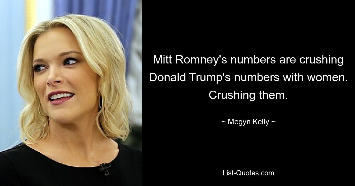 Mitt Romney's numbers are crushing Donald Trump's numbers with women. Crushing them. — © Megyn Kelly