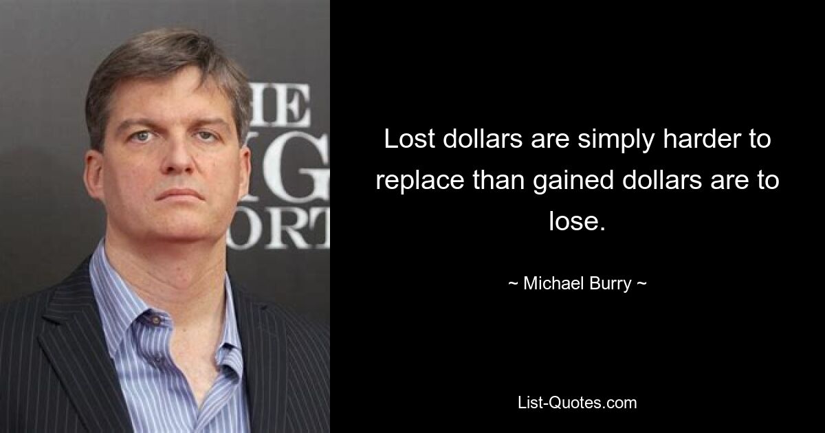 Lost dollars are simply harder to replace than gained dollars are to lose. — © Michael Burry