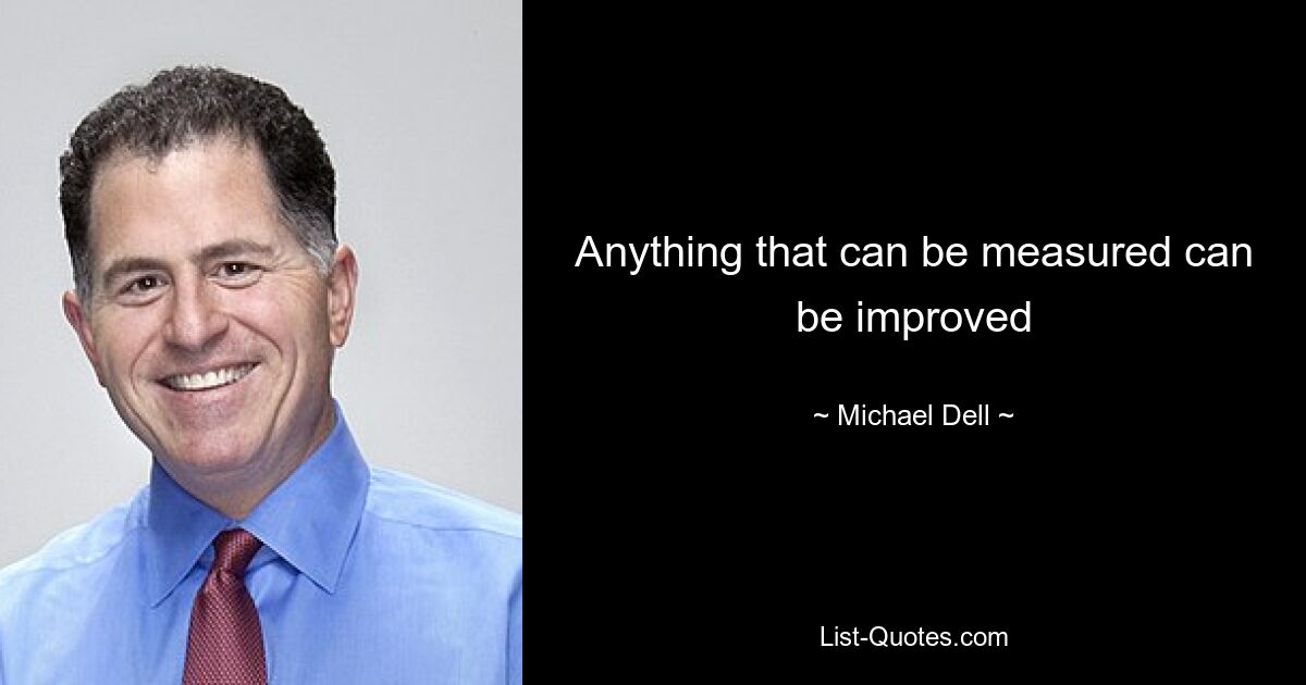 Anything that can be measured can be improved — © Michael Dell