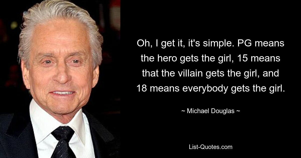 Oh, I get it, it's simple. PG means the hero gets the girl, 15 means that the villain gets the girl, and 18 means everybody gets the girl. — © Michael Douglas