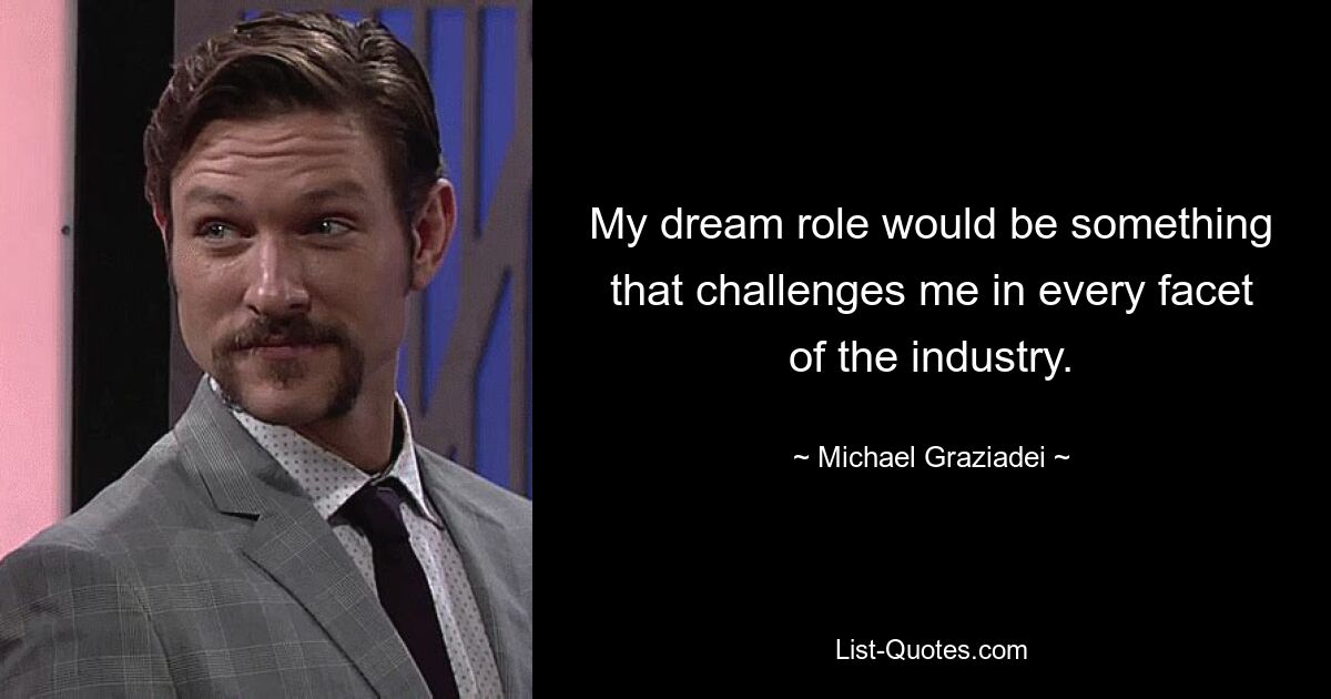 My dream role would be something that challenges me in every facet of the industry. — © Michael Graziadei