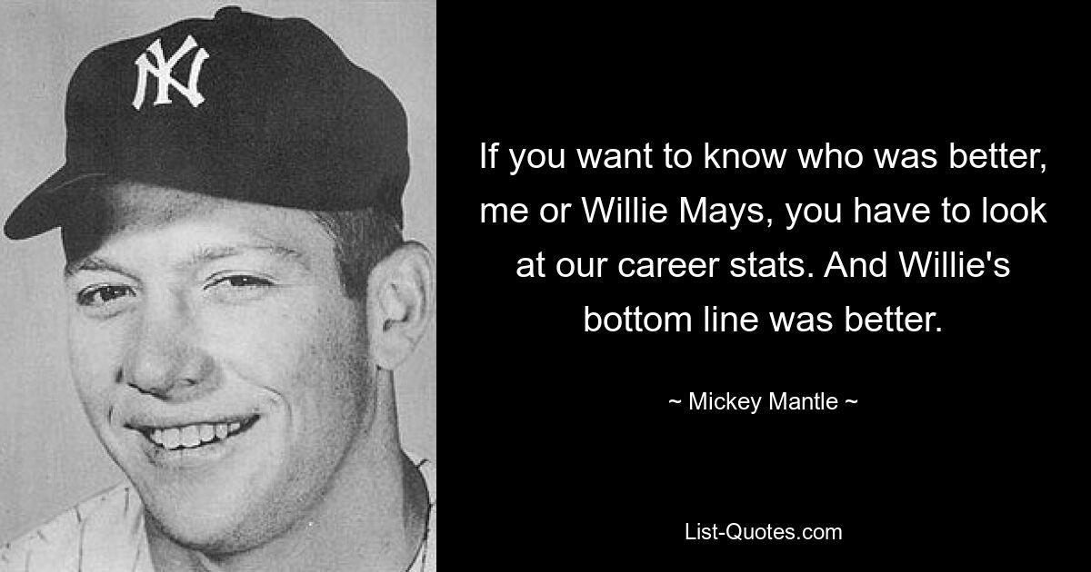 If you want to know who was better, me or Willie Mays, you have to look at our career stats. And Willie's bottom line was better. — © Mickey Mantle