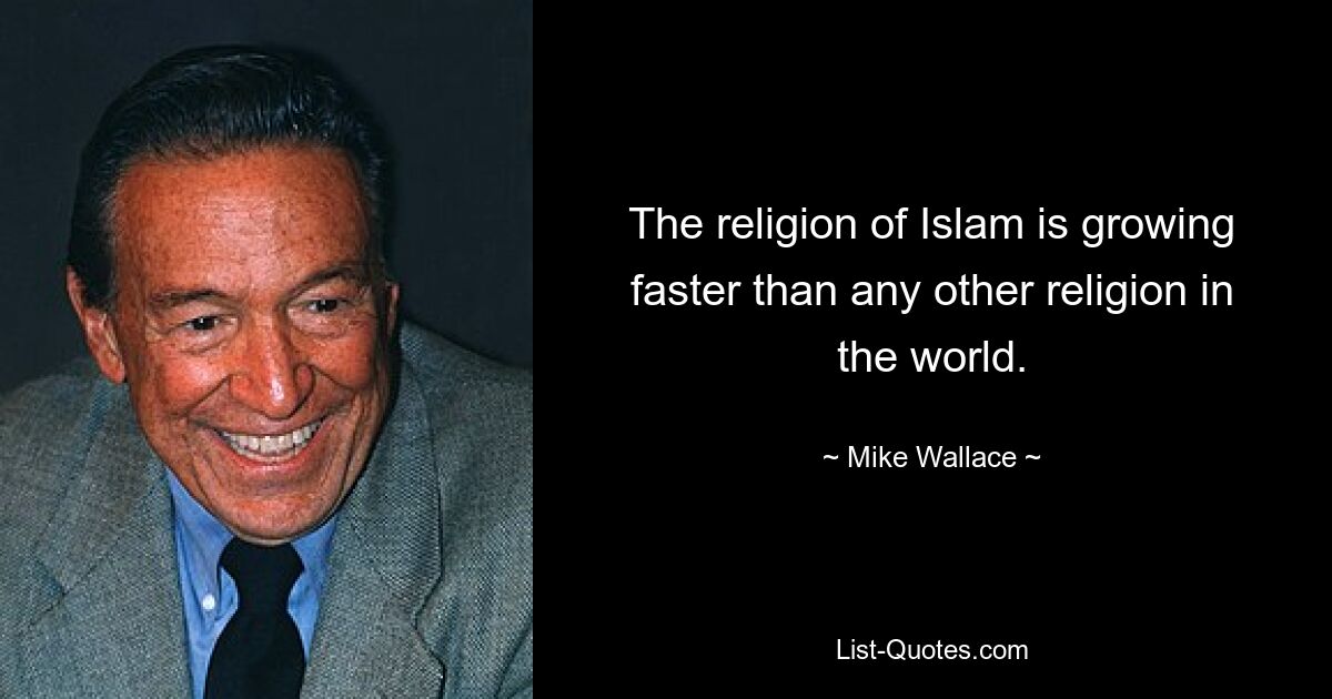 The religion of Islam is growing faster than any other religion in the world. — © Mike Wallace