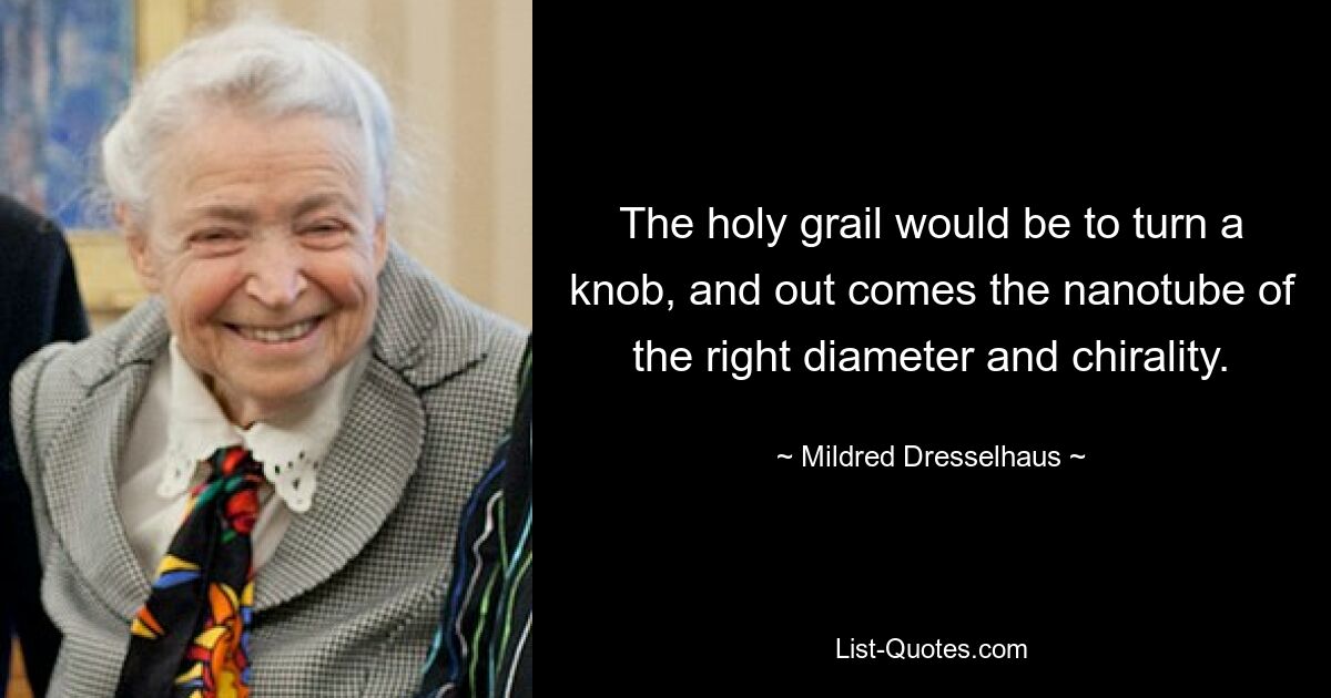 The holy grail would be to turn a knob, and out comes the nanotube of the right diameter and chirality. — © Mildred Dresselhaus