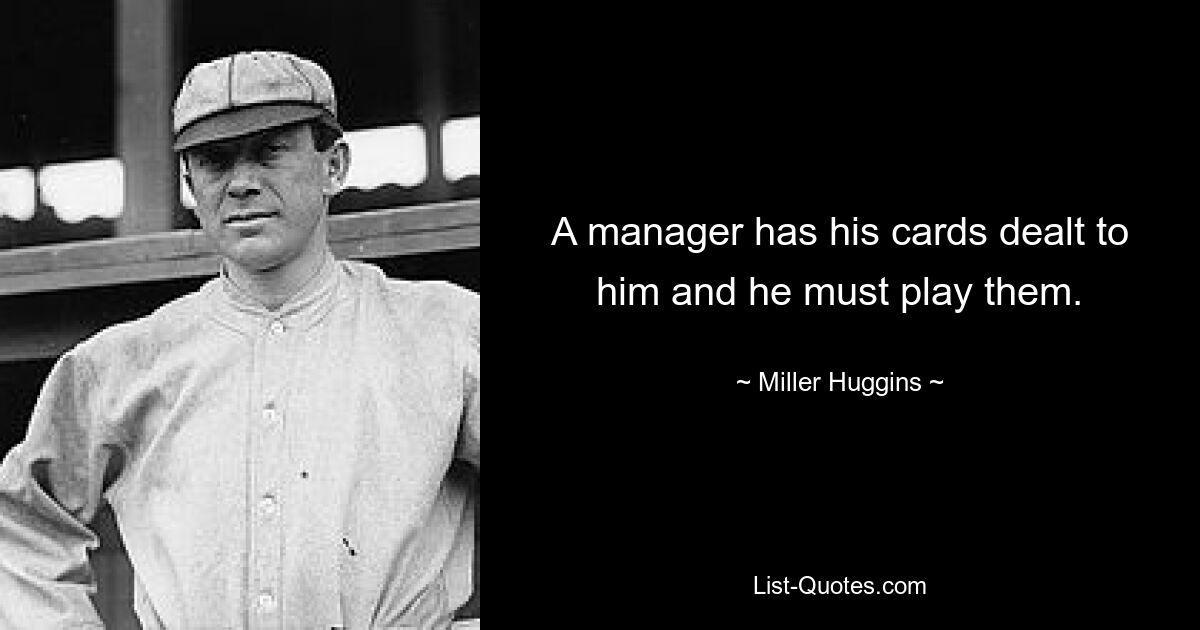 A manager has his cards dealt to him and he must play them. — © Miller Huggins