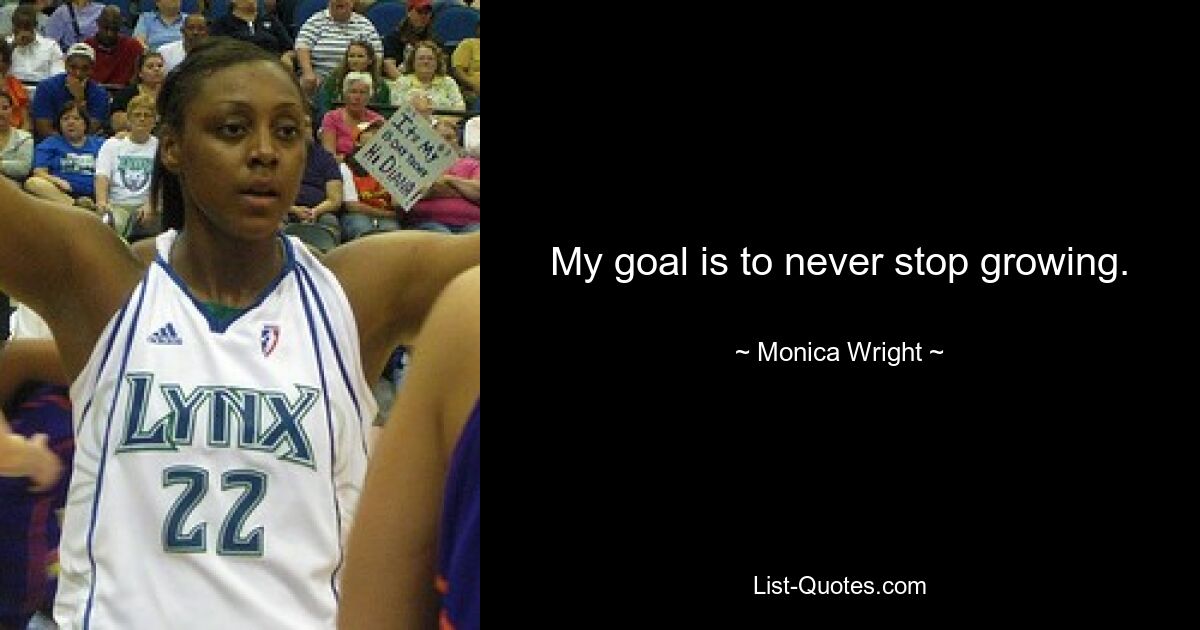 My goal is to never stop growing. — © Monica Wright