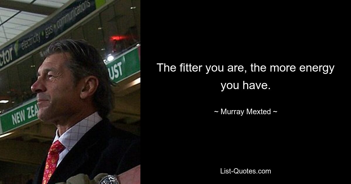 The fitter you are, the more energy you have. — © Murray Mexted