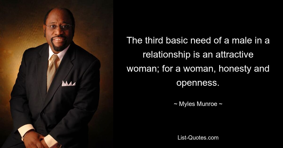 The third basic need of a male in a relationship is an attractive woman; for a woman, honesty and openness. — © Myles Munroe