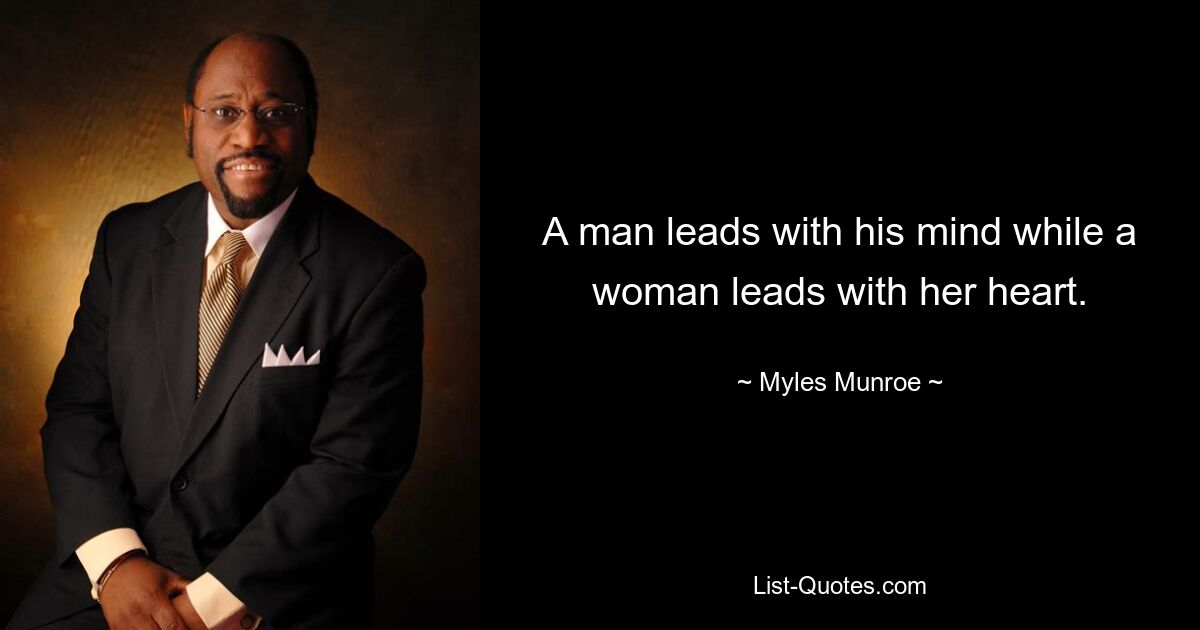 A man leads with his mind while a woman leads with her heart. — © Myles Munroe