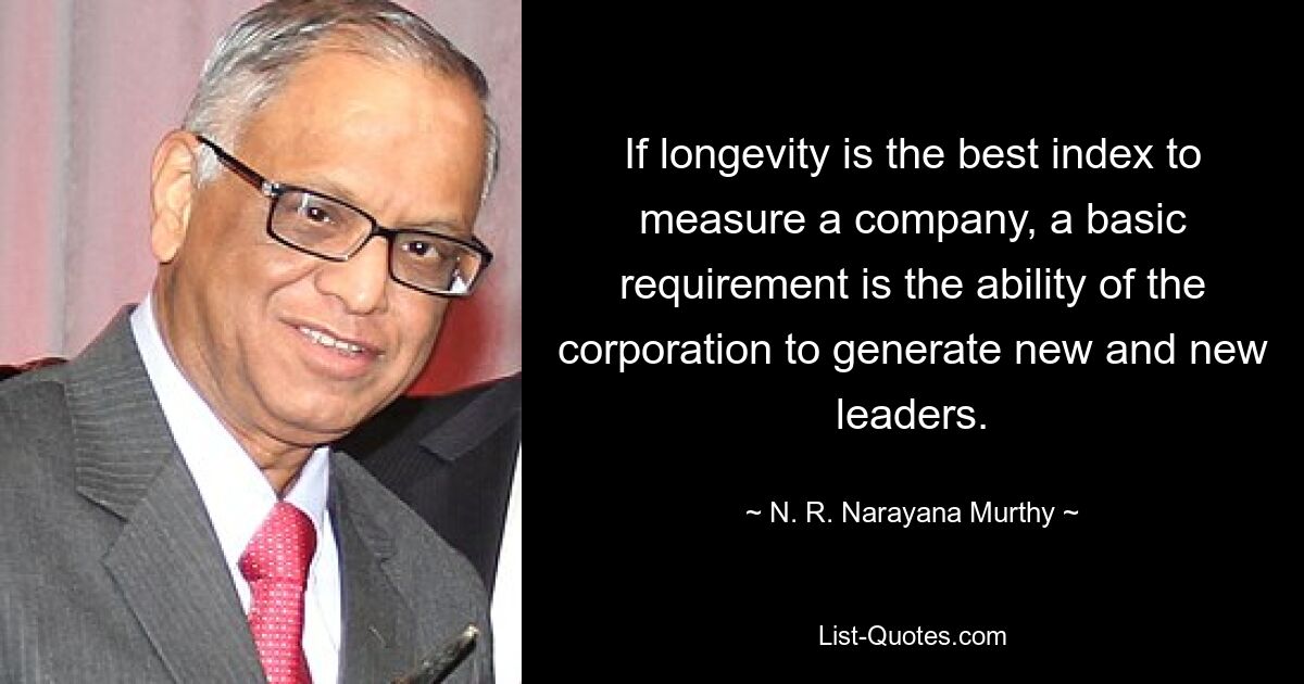 If longevity is the best index to measure a company, a basic requirement is the ability of the corporation to generate new and new leaders. — © N. R. Narayana Murthy