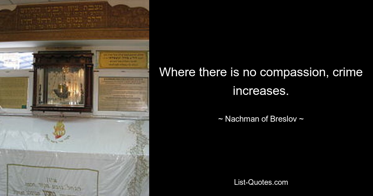 Where there is no compassion, crime increases. — © Nachman of Breslov