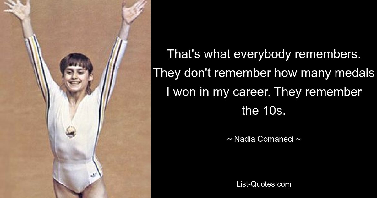 That's what everybody remembers. They don't remember how many medals I won in my career. They remember the 10s. — © Nadia Comaneci