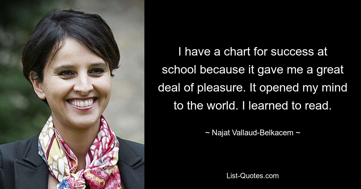 I have a chart for success at school because it gave me a great deal of pleasure. It opened my mind to the world. I learned to read. — © Najat Vallaud-Belkacem