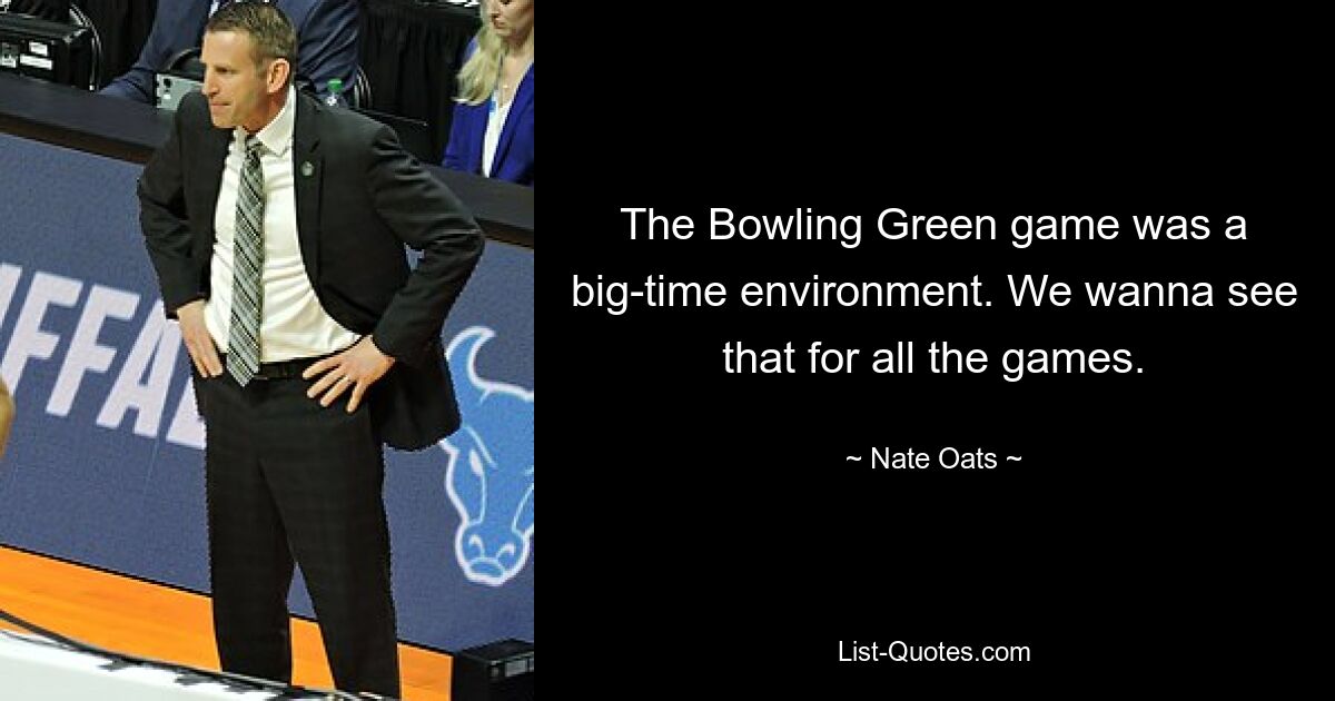 The Bowling Green game was a big-time environment. We wanna see that for all the games. — © Nate Oats