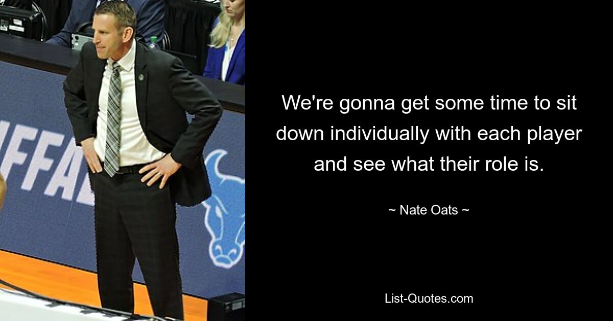 We're gonna get some time to sit down individually with each player and see what their role is. — © Nate Oats