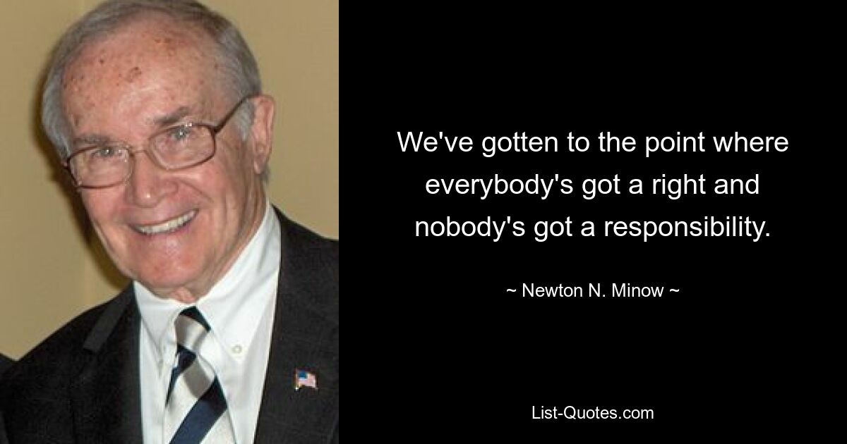 We've gotten to the point where everybody's got a right and nobody's got a responsibility. — © Newton N. Minow