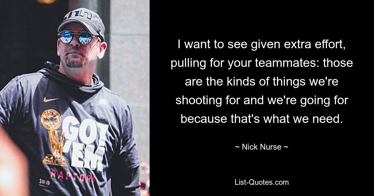 I want to see given extra effort, pulling for your teammates: those are the kinds of things we're shooting for and we're going for because that's what we need. — © Nick Nurse