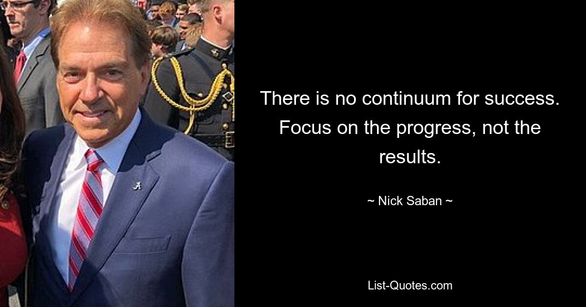 There is no continuum for success. Focus on the progress, not the results. — © Nick Saban