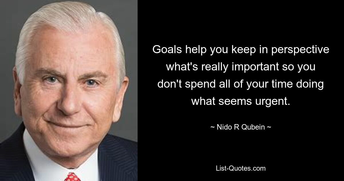 Goals help you keep in perspective what's really important so you don't spend all of your time doing what seems urgent. — © Nido R Qubein