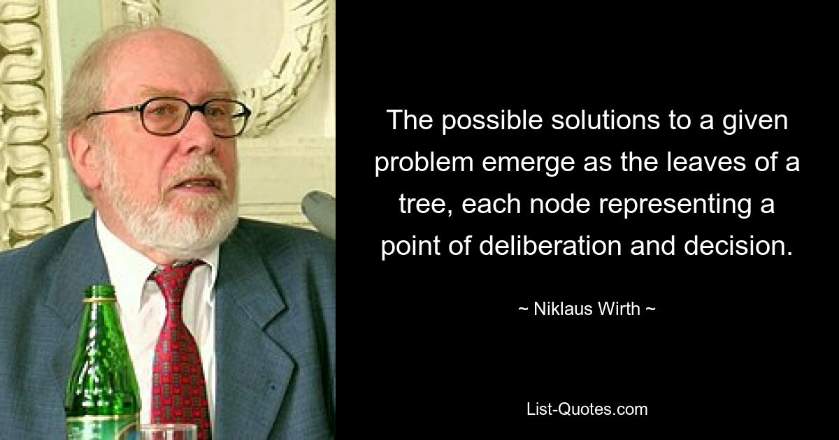 Возможные решения данной проблемы появляются как листья дерева, где каждый узел представляет собой точку для размышления и принятия решения. — © Никлаус Вирт 