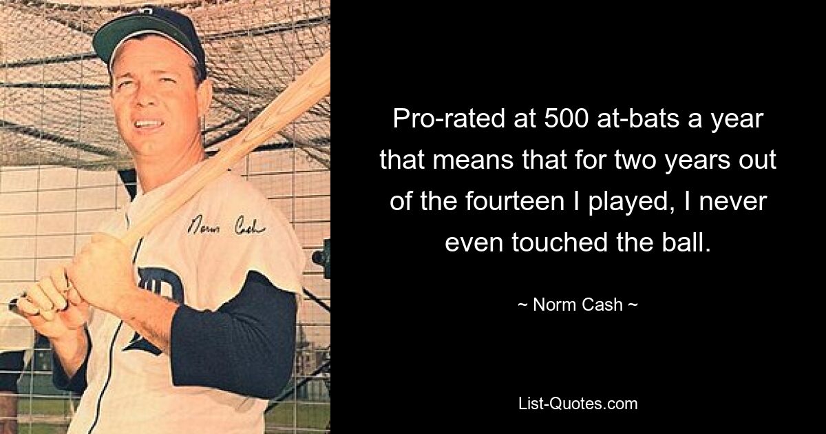 Pro-rated at 500 at-bats a year that means that for two years out of the fourteen I played, I never even touched the ball. — © Norm Cash