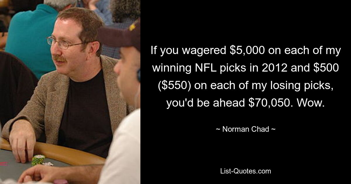 If you wagered $5,000 on each of my winning NFL picks in 2012 and $500 ($550) on each of my losing picks, you'd be ahead $70,050. Wow. — © Norman Chad